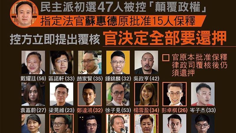 被控違反國安法　香港泛民47人還押