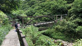 水圳橋,三層橋,古蹟,金瓜石,瑞芳（圖／翻攝google map）