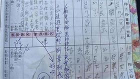 班導師,國小,家長,老師,羞辱學生,反嗆,聯絡簿(爆怨公社)