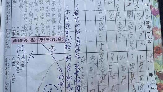 兒遭班導羞辱　家長聯絡簿留言反被嗆