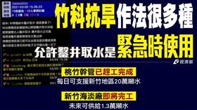 經濟部說開鑿地下水井是廠商提出。（圖／翻攝自經濟部臉書）