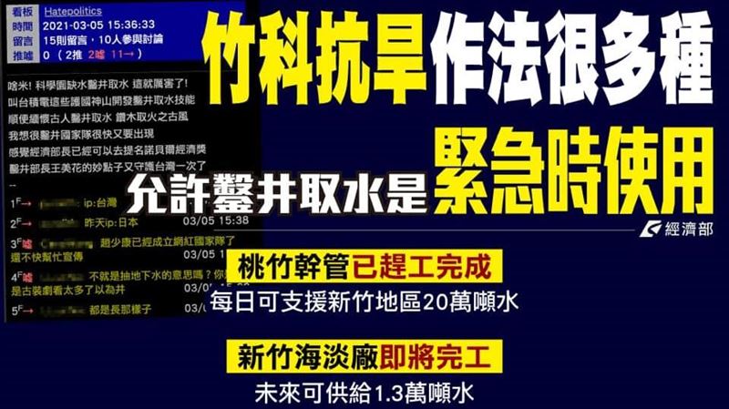 經長拋竹科鑿井取水　經濟部一圖秒懂