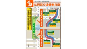 中博高架橋,鐵路地下化,高雄