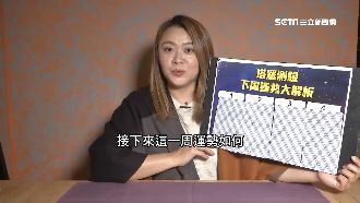 下週運勢看過來！雙魚座戀愛運佳