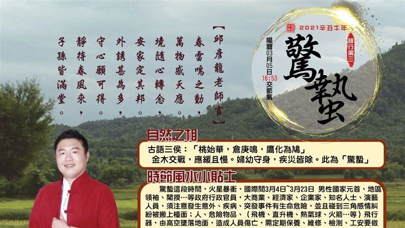 驚蟄期間　他：這類人恐死劫爆不倫戀