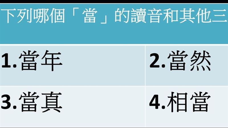 哪個「當」讀音不同？小一國語考倒你