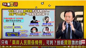 台北市議員王世堅在《94要客訴》中呼籲修法阻止中共偷竊台灣科技人才，並嗆這該「斷手斷腳」