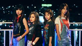 培訓三年、平均年齡未滿20歲的全新女子搖滾樂團「Project 88」 avex CPOP提供