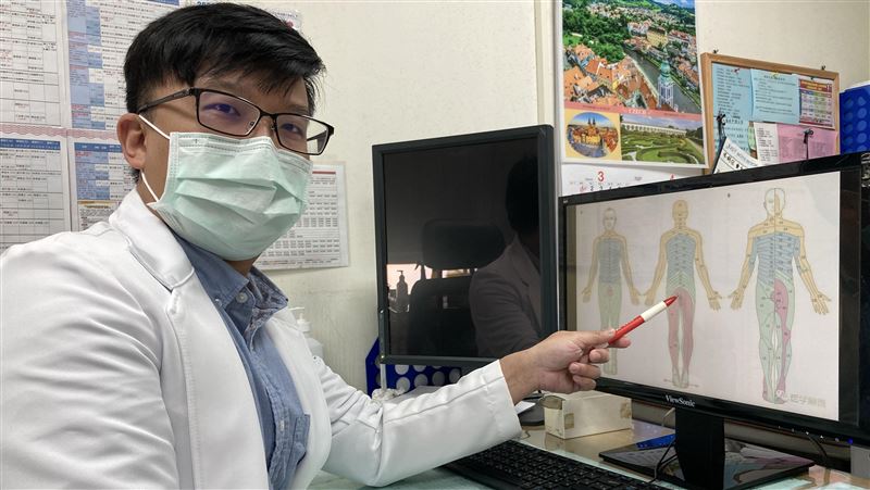 屁股痛以為痔瘡　竟是肛門長「皮蛇」