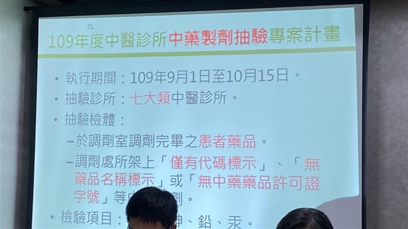 稽查合格！中醫鉛中毒　衛福部：個案