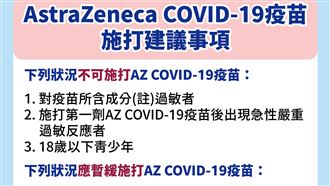 注意！3種人不能打AZ疫苗一圖秒懂