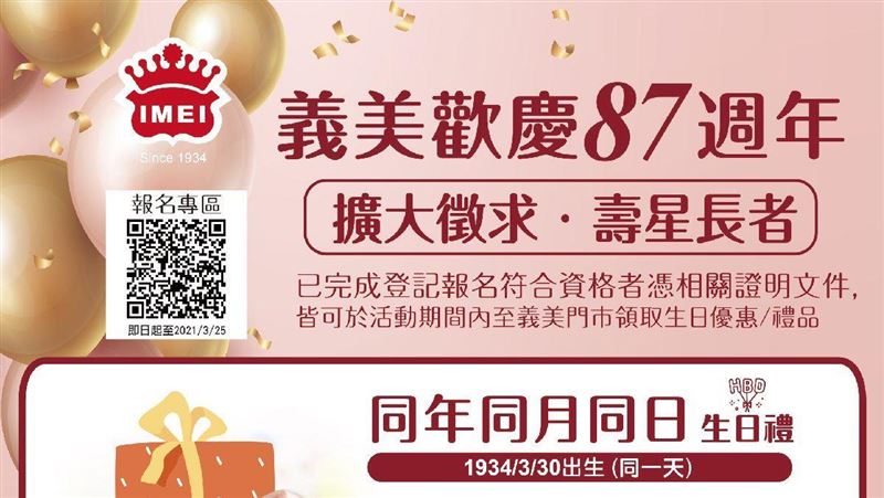 尋找壽星！義美免費送壽桃8888元