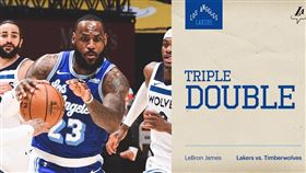 ▲詹姆斯（LeBron James）拿下生涯第99次「大三元」。（圖／翻攝自湖人推特）