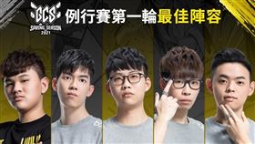 ▲新科世界冠軍MAD包辦四路最佳KDA選手（統計至3月14日）。（圖／業者提供）