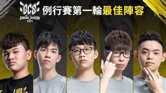 GCS春季賽各隊實力相當!