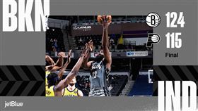 ▲哈登（James Harden）40分15助攻10籃板，連3場「大三元」。（圖／翻攝自籃網推特）