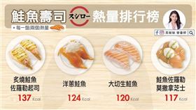 高敏敏（圖／翻攝自高敏敏粉絲專頁）