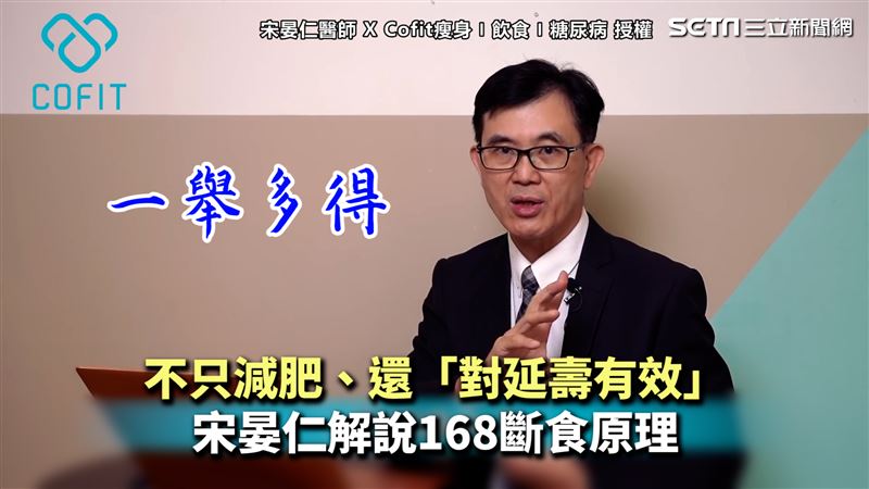 一舉多得　斷食法不只減肥、還能逆齡