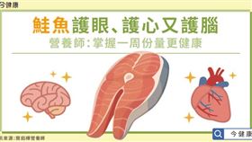 名家專用／今健康（勿用）