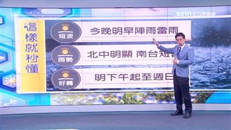 雨終於來！明北中、東部「雨來了」