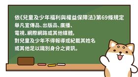 要求刪文惹公憤！南投縣抽獎「保護兒少隱私」　反遭網出征（圖／翻攝自南投兒少讚臉書）
