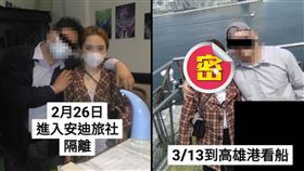 外籍配偶,妻子,檢疫,隔離,尋人啟事,外籍新娘