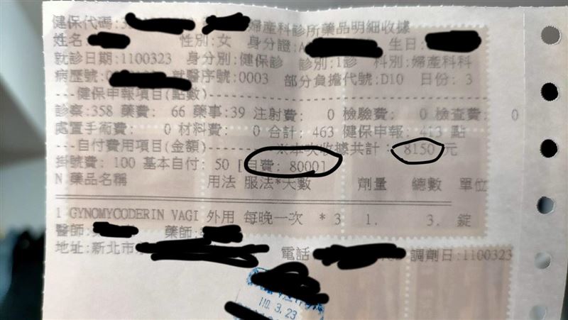 男結紮妻偷裝避孕器　結局讓網友譙翻