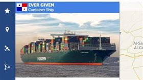 連通歐亞非三大洲的主要國際海運航道「蘇伊士運河」今天24日遭長榮海運巨型貨輪堵住。（圖／翻攝自vesselfinder網站）