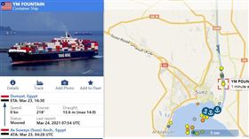 在長榮貨輪後方，正好有一艘被塞住的貨輪也是台灣業者，是陽明海運「YM FOUNTAIN源明號」。（圖／翻攝自Vesselfinder網站）