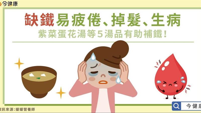 營養師分享5湯品有助補鐵！