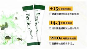 ▲保綠康幫你留住營養，讓腸道內有更多好菌。（圖／業者提供）