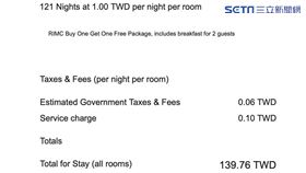 台北飯店系統疑似出現「一元」標價的Bug，有民眾訂了4個月不到台幣140元。（圖／民眾顏先生授權提供）