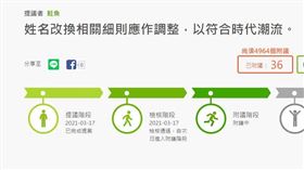 （圖／翻攝自公共政策網路參與平台）