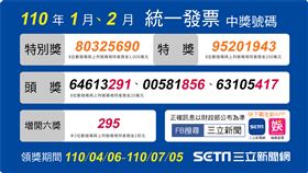 110年1、2月統一發票，圖／三立新聞網製圖