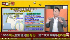 兩岸政策協會副秘書長張宇韶在《94要客訴》從蘇伊士運河地理、歷史解析台海戰略