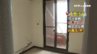 揭北市罕見3字頭　這裡每坪36萬元