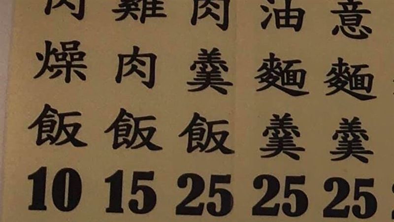 小吃店價目太佛心　內行揭低價內幕