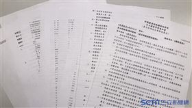 旅遊泡泡該做的沒少！出發前必填4表單得加強自主健康管理（圖／記者花芸曦攝影）