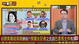 兩岸政策協會副秘書長張宇韶在《94要客訴》提到關鍵密碼7月3日，類比遭殺害馬爾他女記者加利西亞