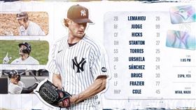 ▲洋基開幕戰，派出柯爾（Gerrit Cole）先發。（圖／翻攝自洋基推特）