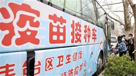 中國加快接種疫苗　官方要求加速疫苗增線擴產中國加快接種COVID-19疫苗之際，中國國家藥監局1日宣布，近日已派出督導檢查組分赴多省市，要求加速疫苗研發申報、增線擴產等工作。圖為北京豐台區推出巡迴疫苗接種車。（中新社提供）中央社　110年4月1日