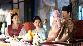 王凱,江疏影。（中視提供