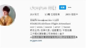  [問卦] 網紅捐150萬太有愛心了吧。男網紅秀捐款證明，被網友抓包Ｐ圖的。（圖／翻攝自ＩＧ）