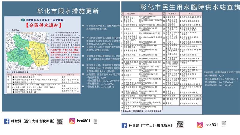 北彰化供5停2！45處設臨時供水站