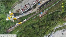 ▲太魯閣出軌，0406運安會，無人機空照建模作業（圖／運安會提供）