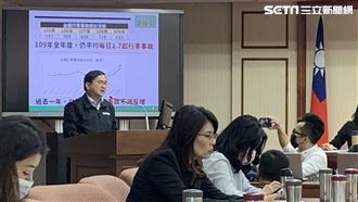 「為什麼又是東部？」立委淚灑立法院