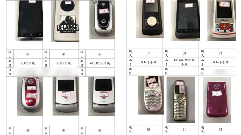高中發違規品招領　網驚：時代的眼淚