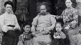 康有為生性好色。（圖／翻攝自百度百科）