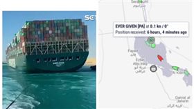 長賜輪,埃及,大苦湖