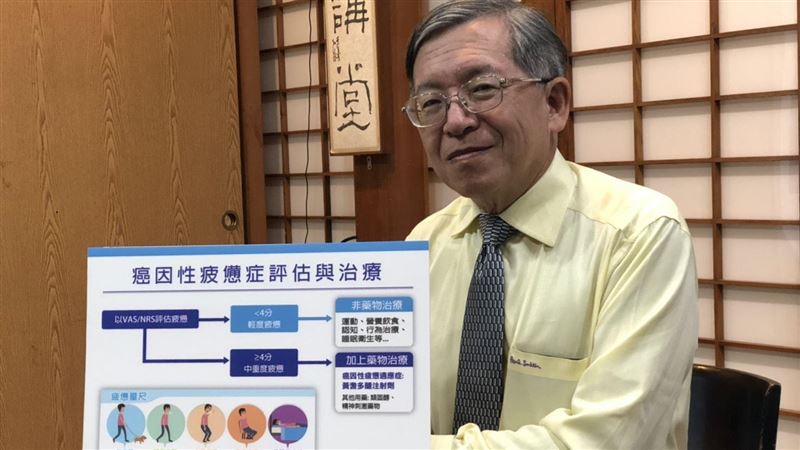 92%癌友易疲憊！醫籲運動不能少